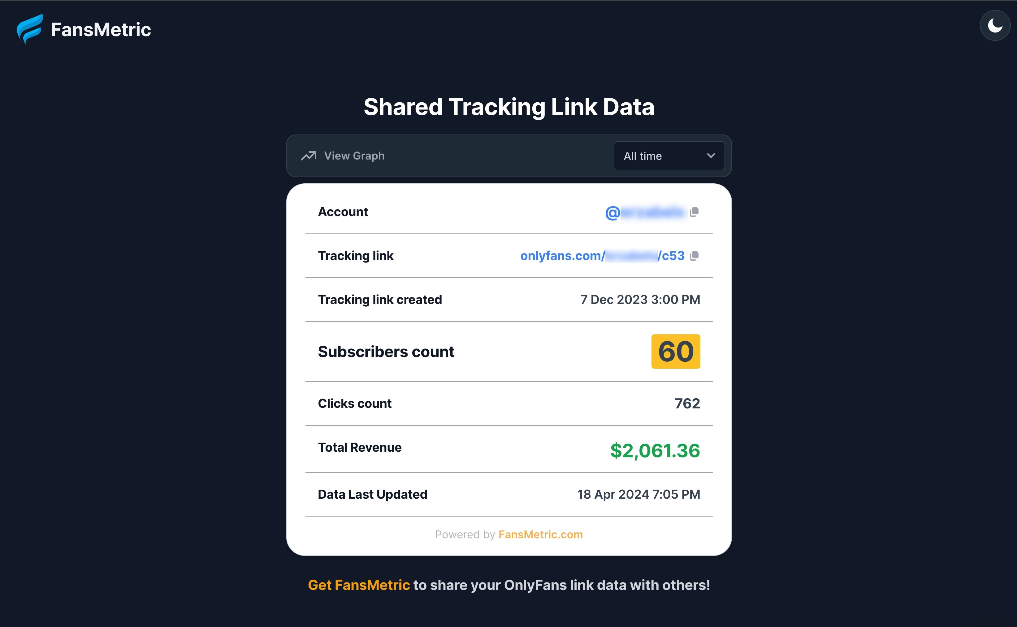 onlyfans affiliate marketing tools