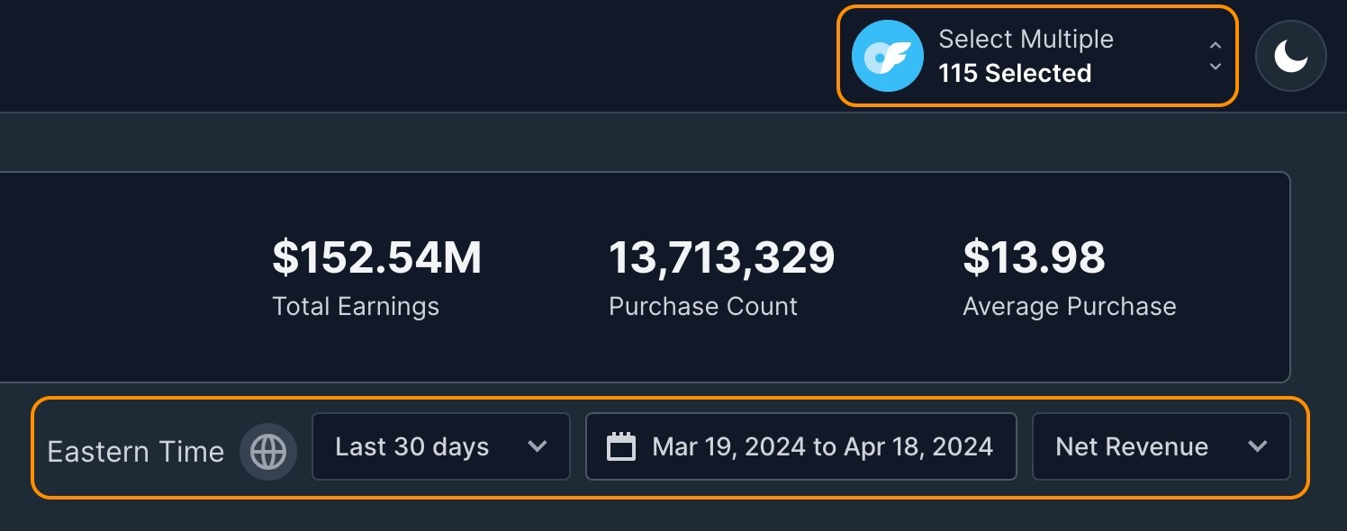 onlyfans analytics dashboard controls