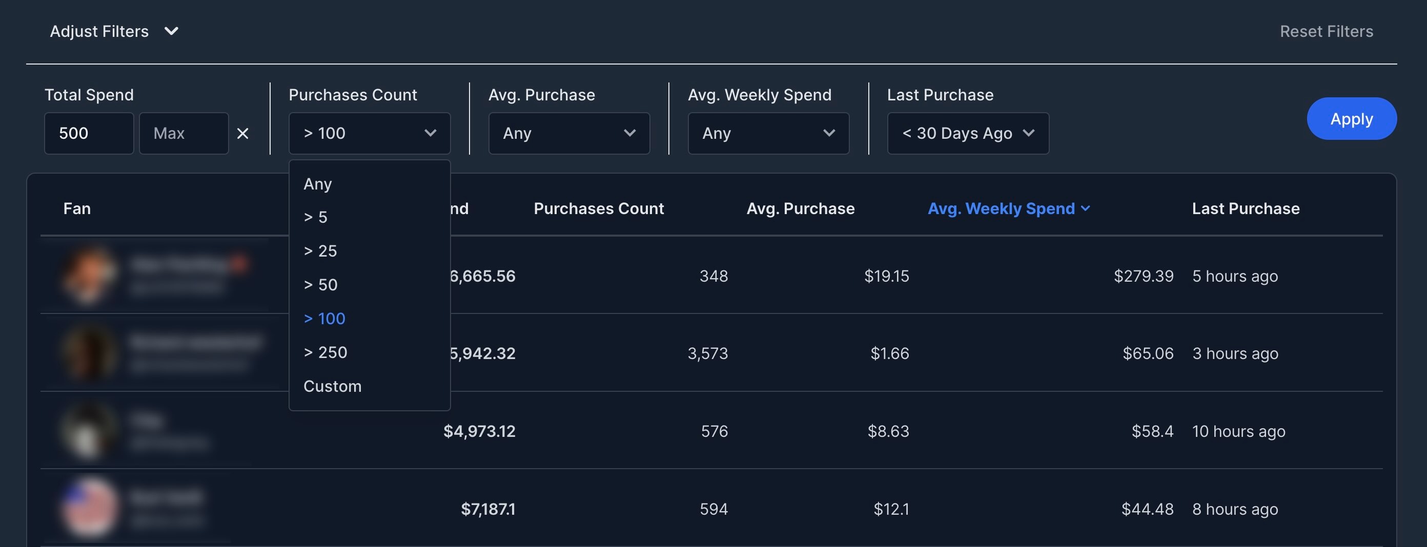 onlyfans sort fans by spend stats