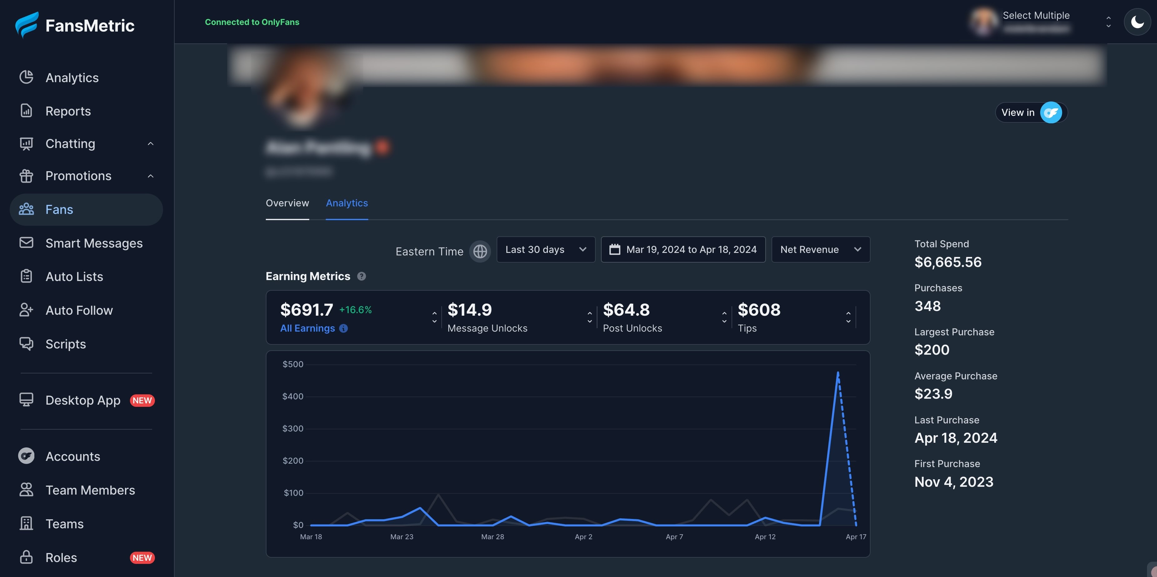 onlyfans fan revenue analytics